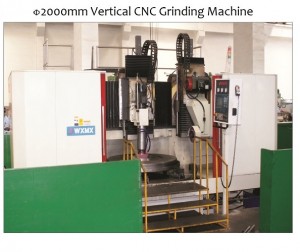 12. General Purpose Machinery  