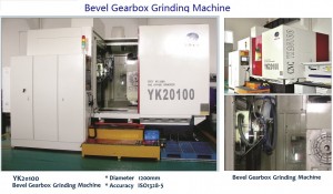 30. Bevel Gearbox Grinding Machine            