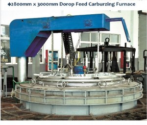 34. Heat Treatment Equipment            