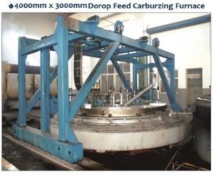 35. Heat Treatment Equipment            