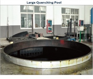 38. Heat Treatment Equipment            