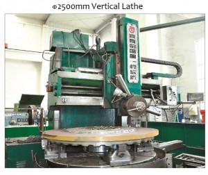 7. General Purpose Machinery (1)  